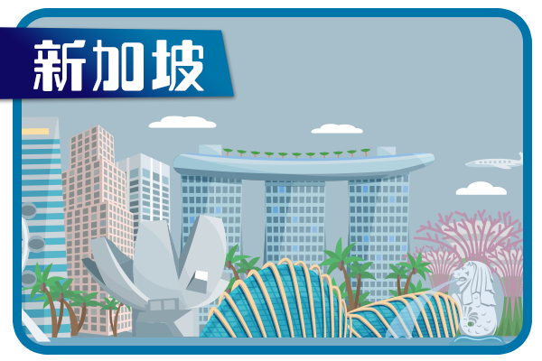 新加坡遊學團