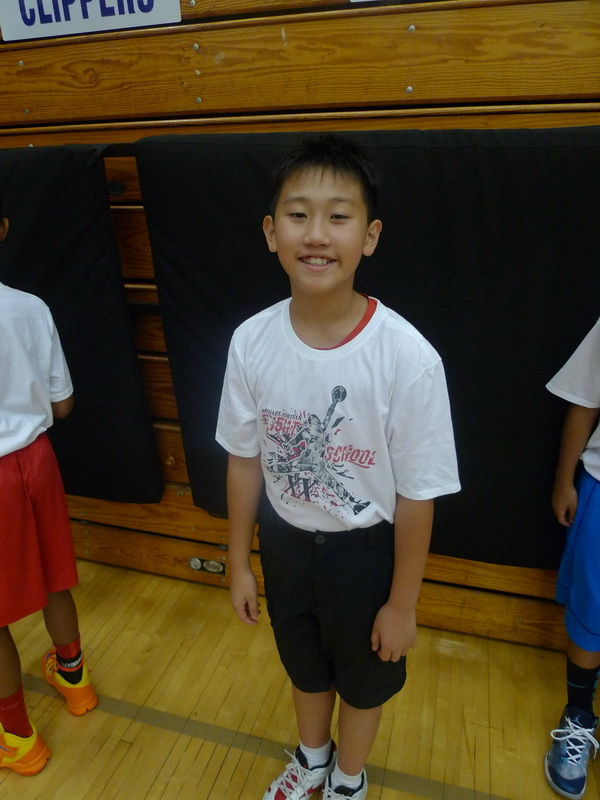 洛杉磯NBA 籃球巨星訓練營,學聯遊學團
